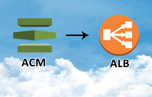 Read more about the article 關於 SSL 的安全政策 (security policy) by AWS ALB